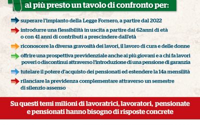 4 maggio 2021 – Cambiare le pensioni adesso