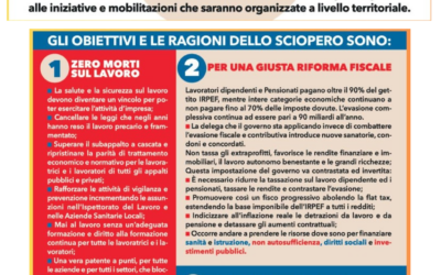 Fillea CGIL sciopera per 8 ore l’11 aprile