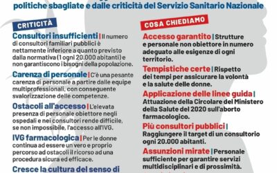 Giornata internazionale per l’aborto libero e sicuro