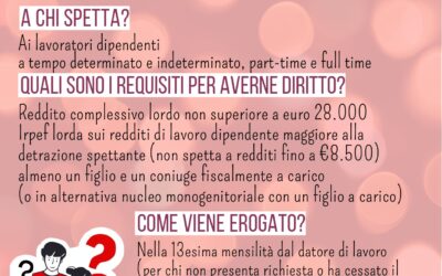 Bonus Natale 2024