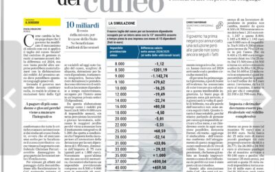 Il pasticcio del cuneo fiscale, penalizzati i redditi più bassi!