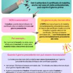 CERTIFICATO DI MALATTIA: Vale anche per il giorno prima?