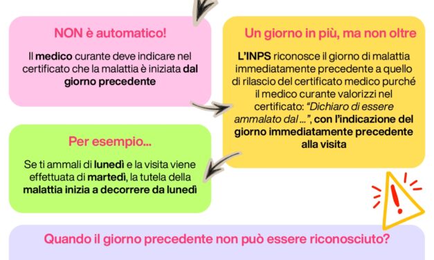 CERTIFICATO DI MALATTIA: Vale anche per il giorno prima?